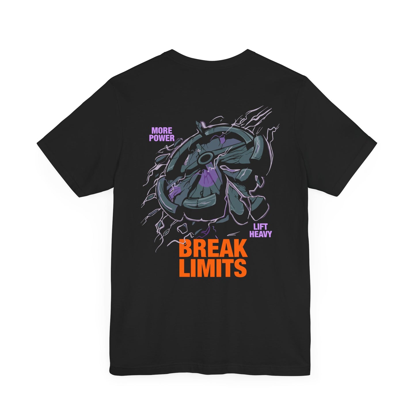 Break Limits