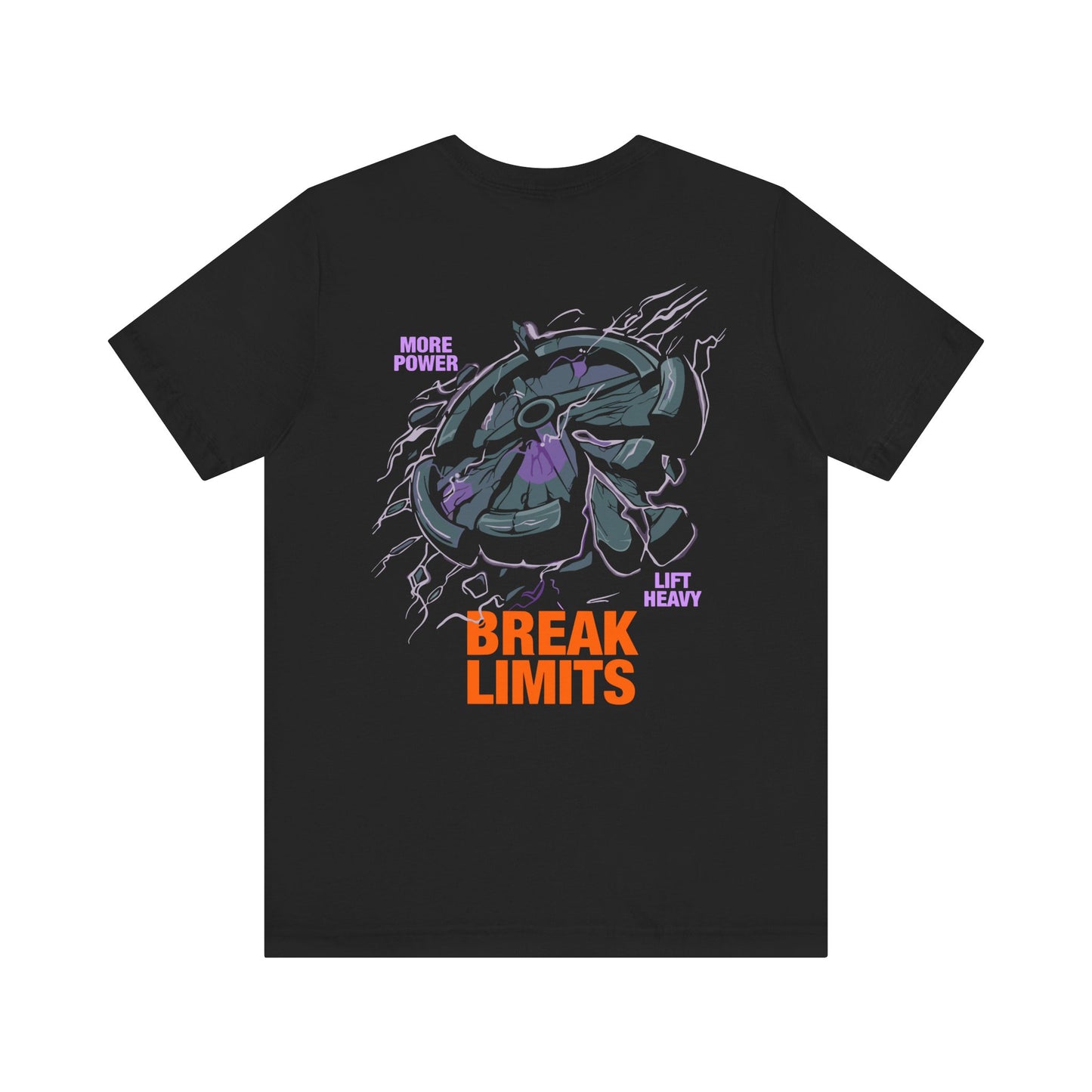 Break Limits