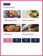 14-Day Shred Meal Plan preview 3