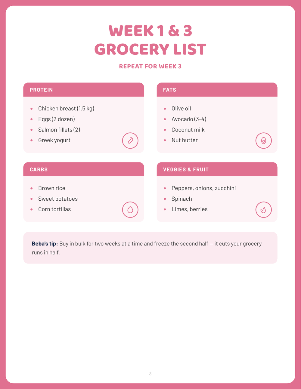 4-Week Plump & Lean Meal Plan 2