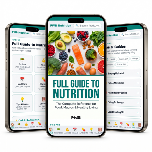 Full Guide to Nutrition