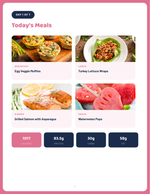 Snatched — 7-Day Meal Plan preview 3