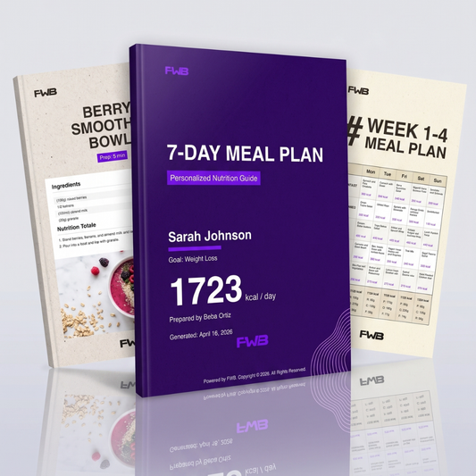 Custom Meal Plan