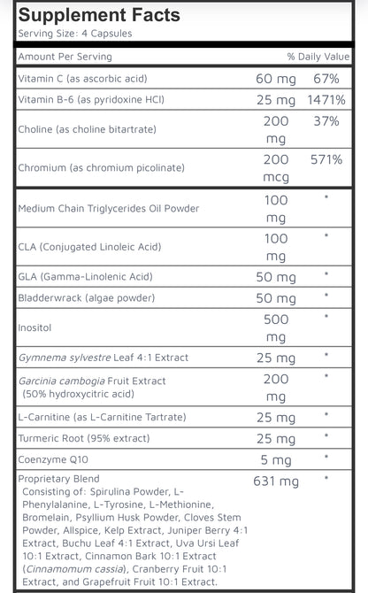 Belly Buster Fat Burner