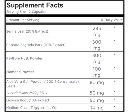 Detox & Fat Burner Combo